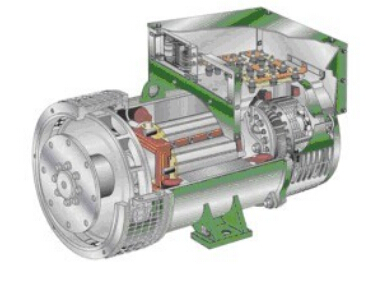 枫木镇发电机内部结构图
